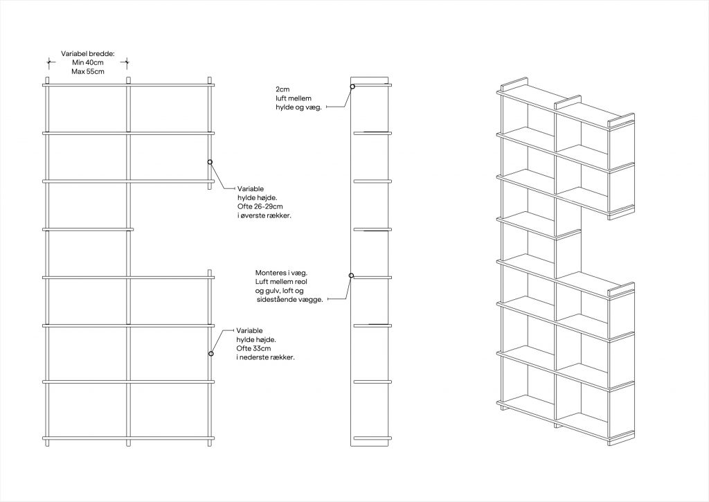 En reol med normal dybde – specifikationer.