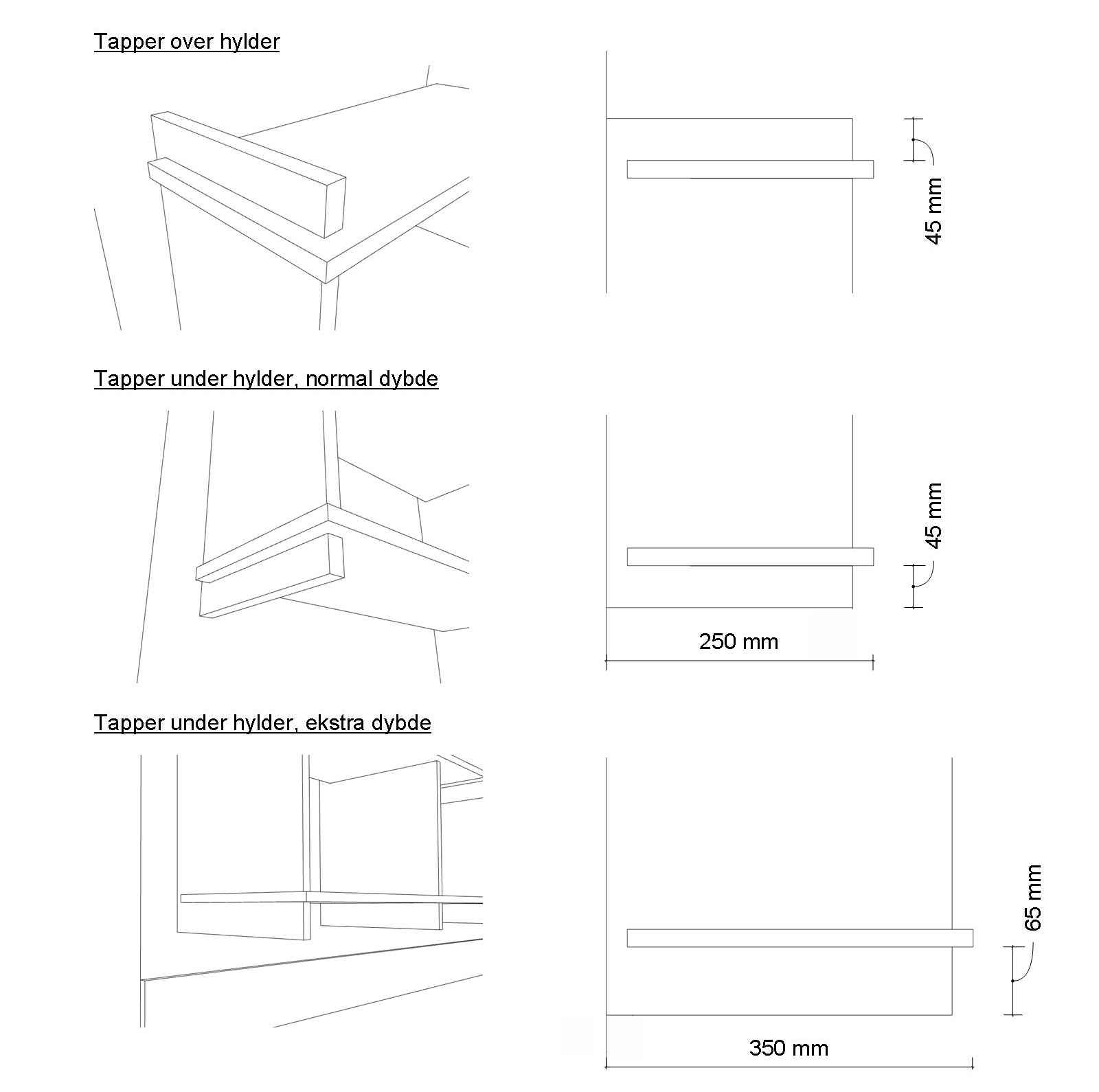 Tekniske specifikationer over vores reolsystemer.
